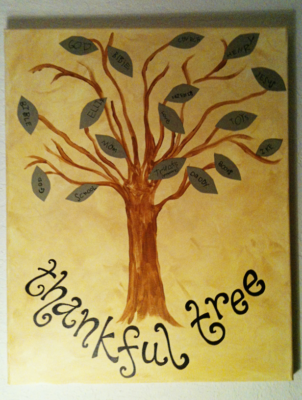 ThankfulTree Thanksgiving Thankful Tree Canvas